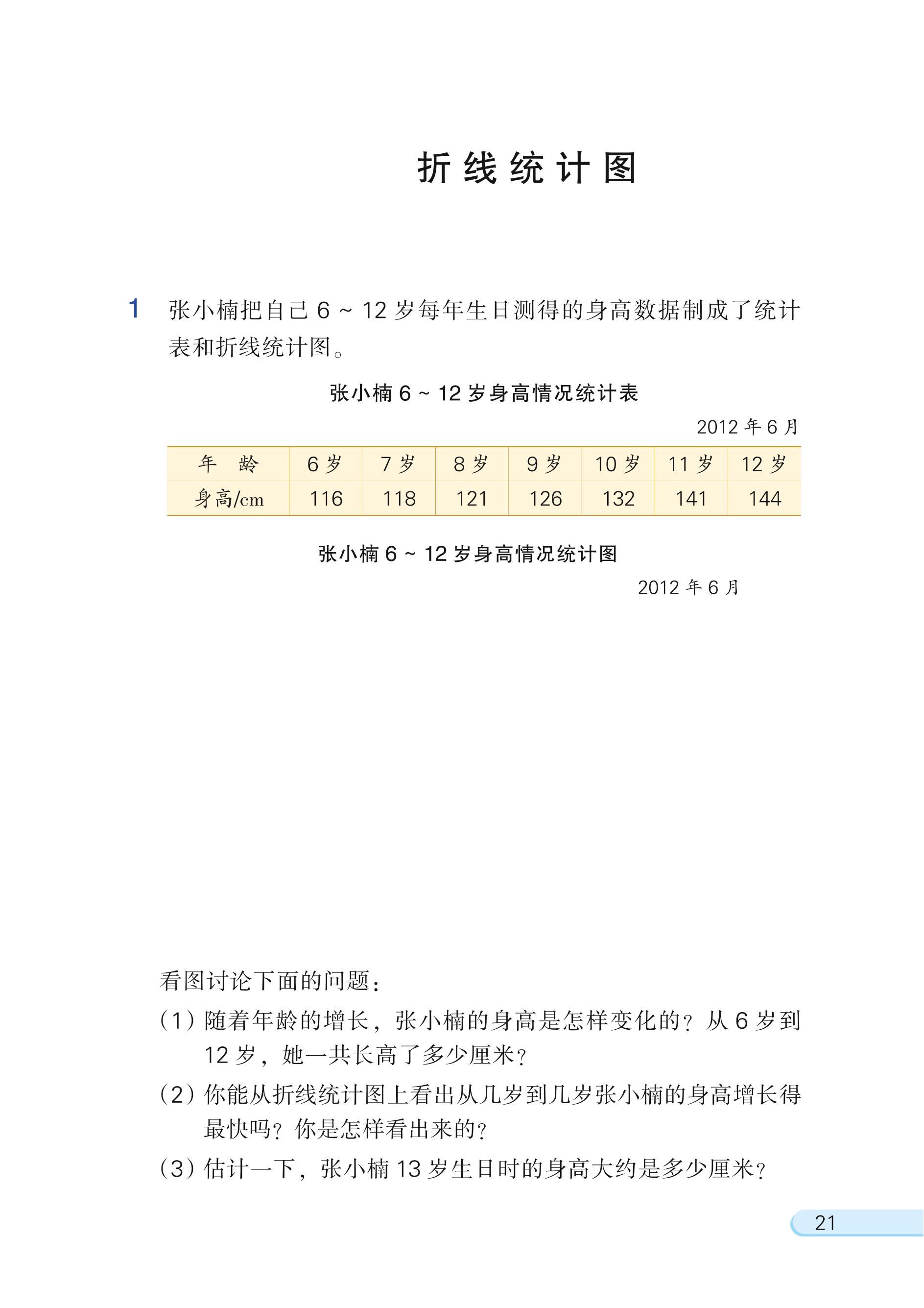 义务教育教科书·数学五年级下册（苏教版）PDF高清文档下载