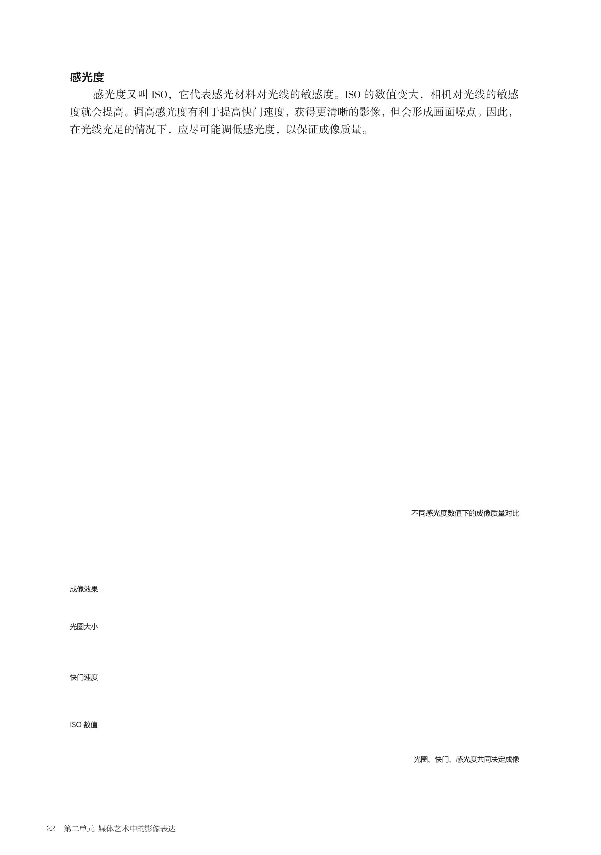 普通高中教科书·美术选择性必修6 现代媒体艺术（沪书画版）PDF高清文档下载