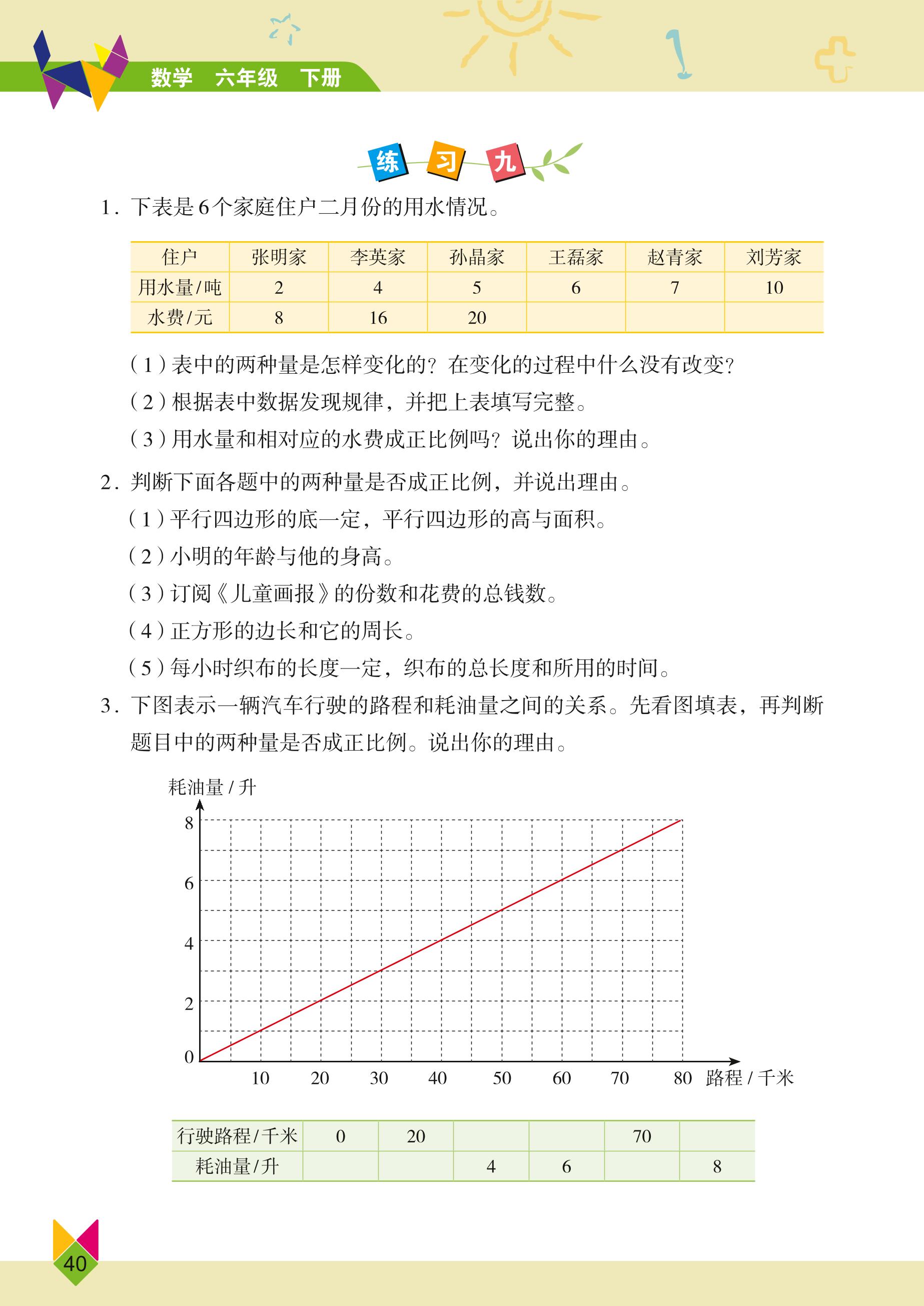 义务教育教科书·数学六年级下册（北京版）PDF高清文档下载