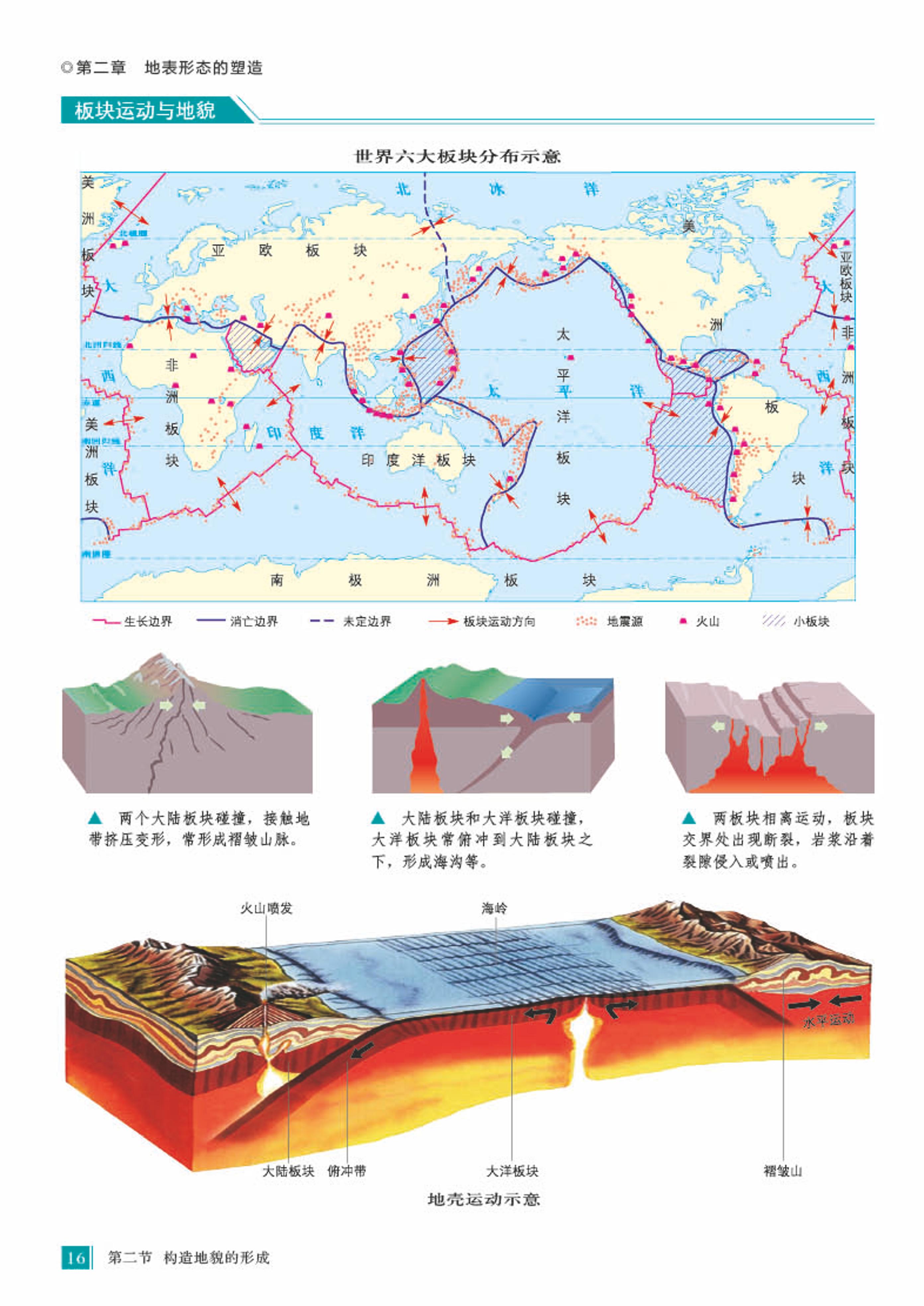 普通高中教科书·地理图册选择性必修1 自然地理基础（配套人教版）PDF高清文档下载